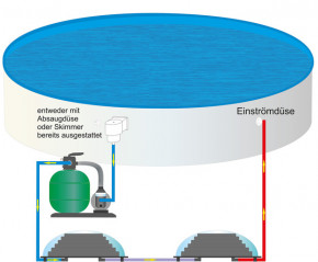 Sonnenkollektor Loop