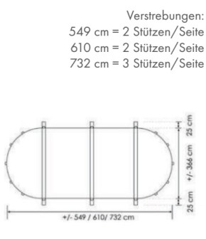 Poolset Grande oval, 549 x 366 x 135 cm